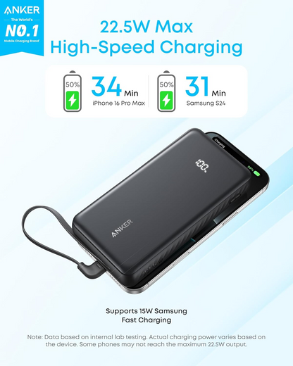 Външна батерия Anker Zolo, 10000mAh, 22.5W, QC + PD, 1 x USB-A - 2 x USB-C, Черна A110DH11