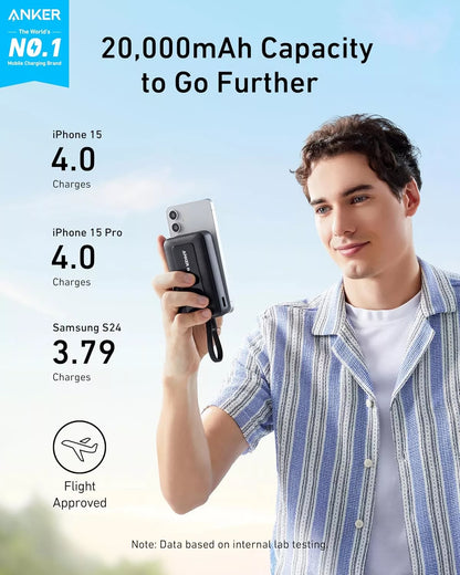 Външна батерия Anker Zolo, 20000mAh, 30W, QC + PD, 1 x USB-A - 2 x USB-C, Черна, Реупакована A1689H11