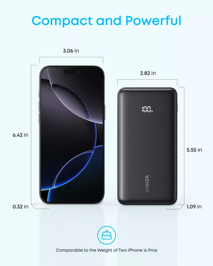 Външна батерия Anker Zolo, 20000mAh, 22.5W, QC + PD, 1 x USB-A - 2 x USB-C, Черна A110EH11