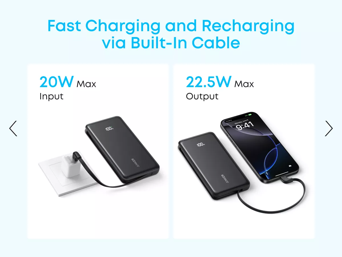 Външна батерия Anker Zolo, 10000mAh, 22.5W, QC + PD, 1 x USB-A - 2 x USB-C, Бяла A110DH21