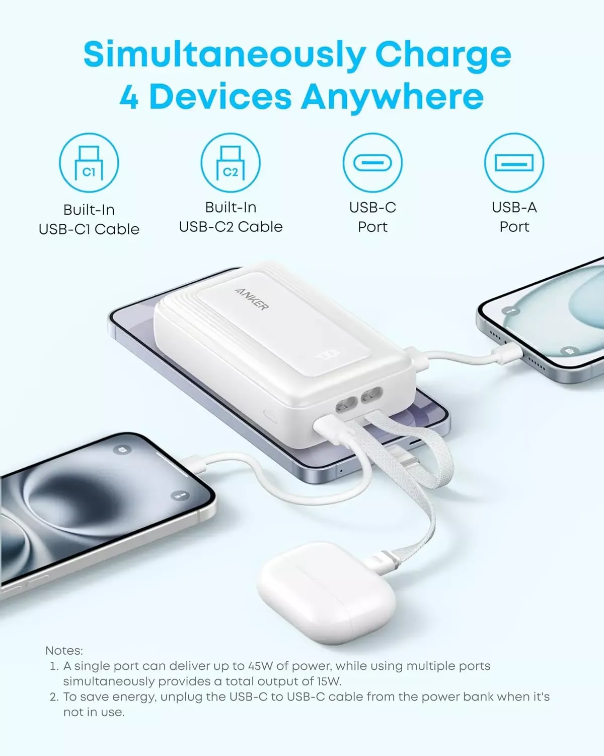 Външна батерия Anker Zolo, 20000mAh, 45W, QC + PD, 1 x USB-A - 3 x USB-C, Черна A1681H12