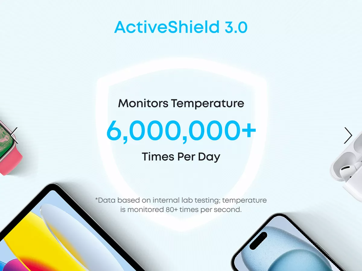 Външна батерия Anker Zolo, 10000mAh, 22.5W, QC + PD, 1 x USB-A - 2 x USB-C, Бяла A110DH21