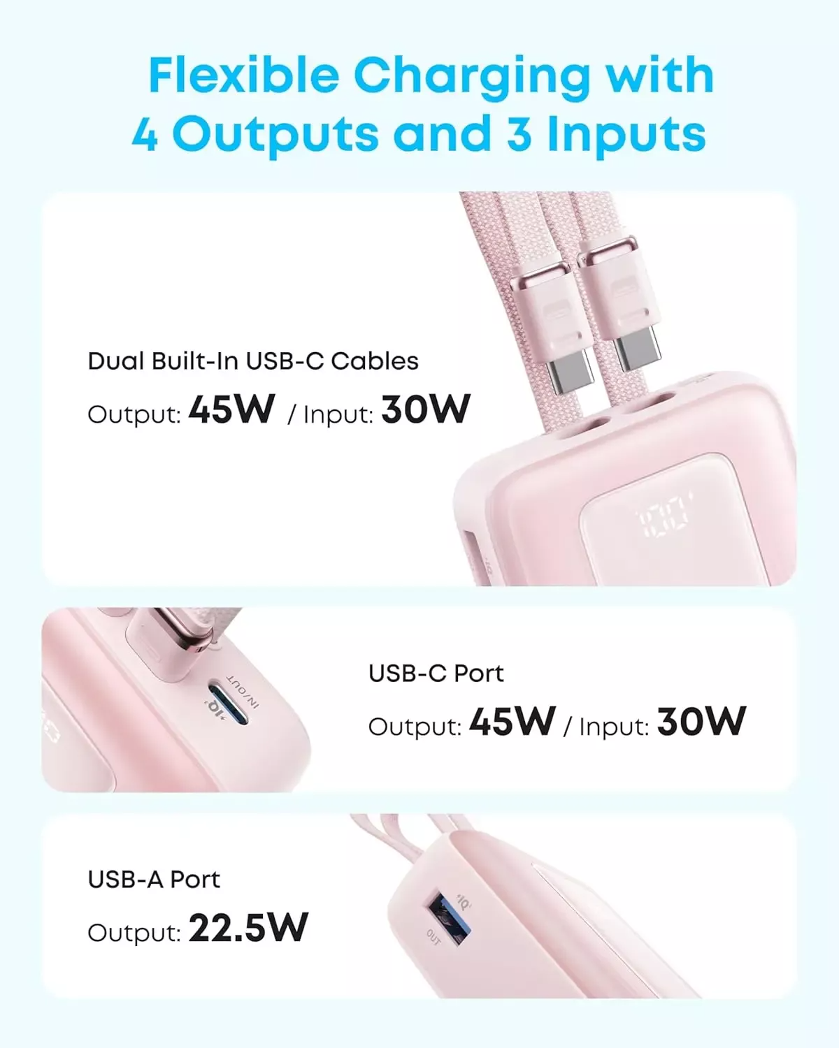 Външна батерия Anker Zolo, 20000mAh, 45W, QC + PD, 1 x USB-A - 3 x USB-C, Черна A1681H12