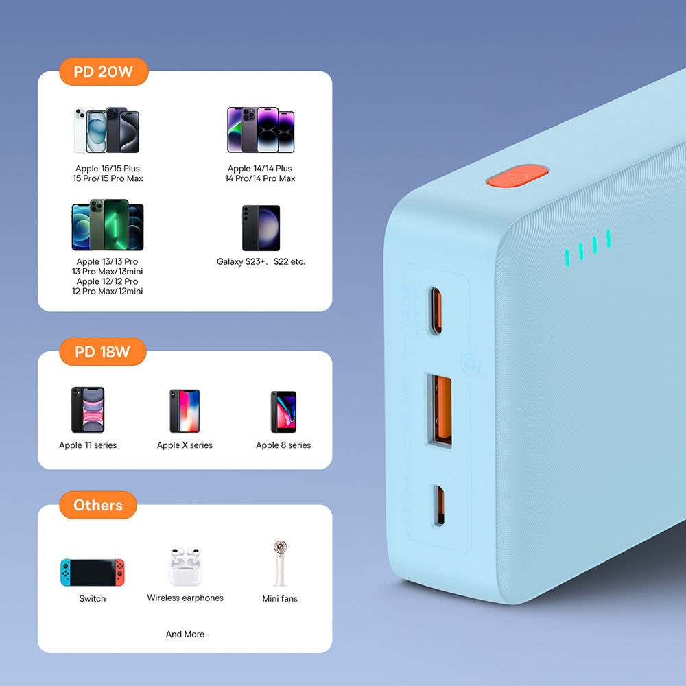 Външна батерия Baseus Airpow, 20000mAh, 20W, QC + PD, 1 x USB-A - 1 x USB-C, Синя P10022804313-00