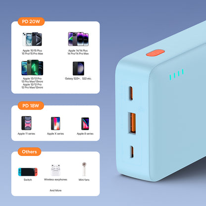 Външна батерия Baseus Airpow, 20000mAh, 20W, QC + PD, 1 x USB-A - 1 x USB-C, Синя P10022804313-00