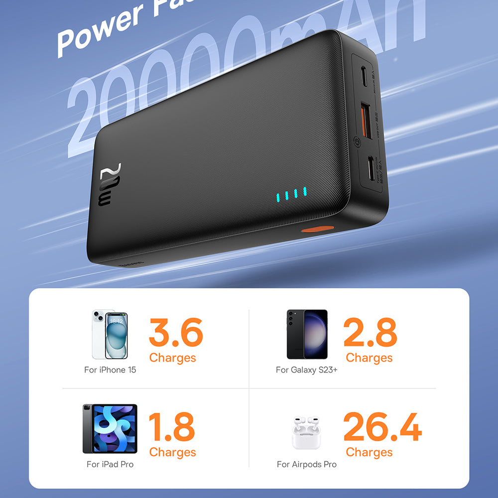 Външна батерия Baseus Airpow, 20000mAh, 20W, QC + PD, 1 x USB-A - 1 x USB-C, Черна P10022804113-00