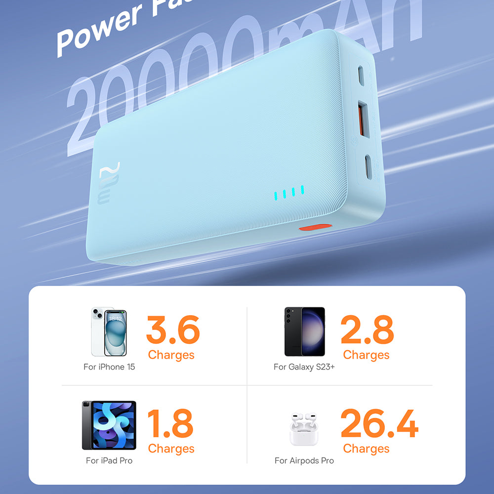 Външна батерия Baseus Airpow, 20000mAh, 20W, QC + PD, 1 x USB-A - 1 x USB-C, Синя P10022804313-00