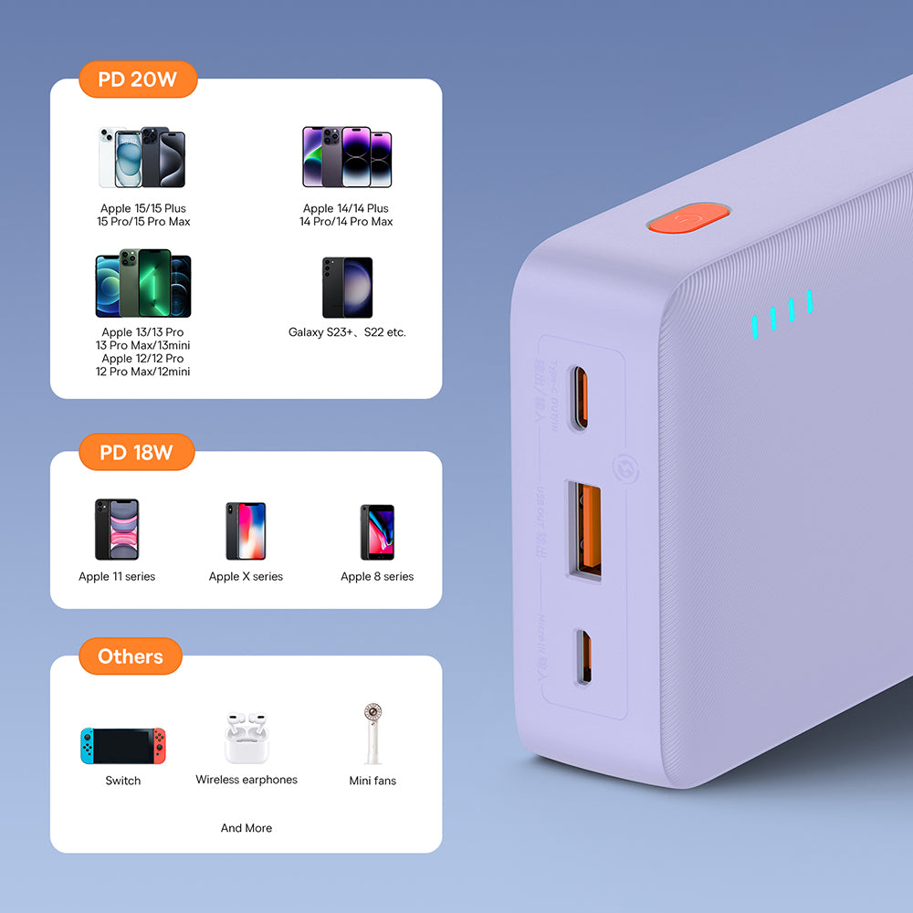 Външна батерия Baseus Airpow, 20000mAh, 20W, QC + PD, 1 x USB-A - 1 x USB-C, Лилав P10022804513-00