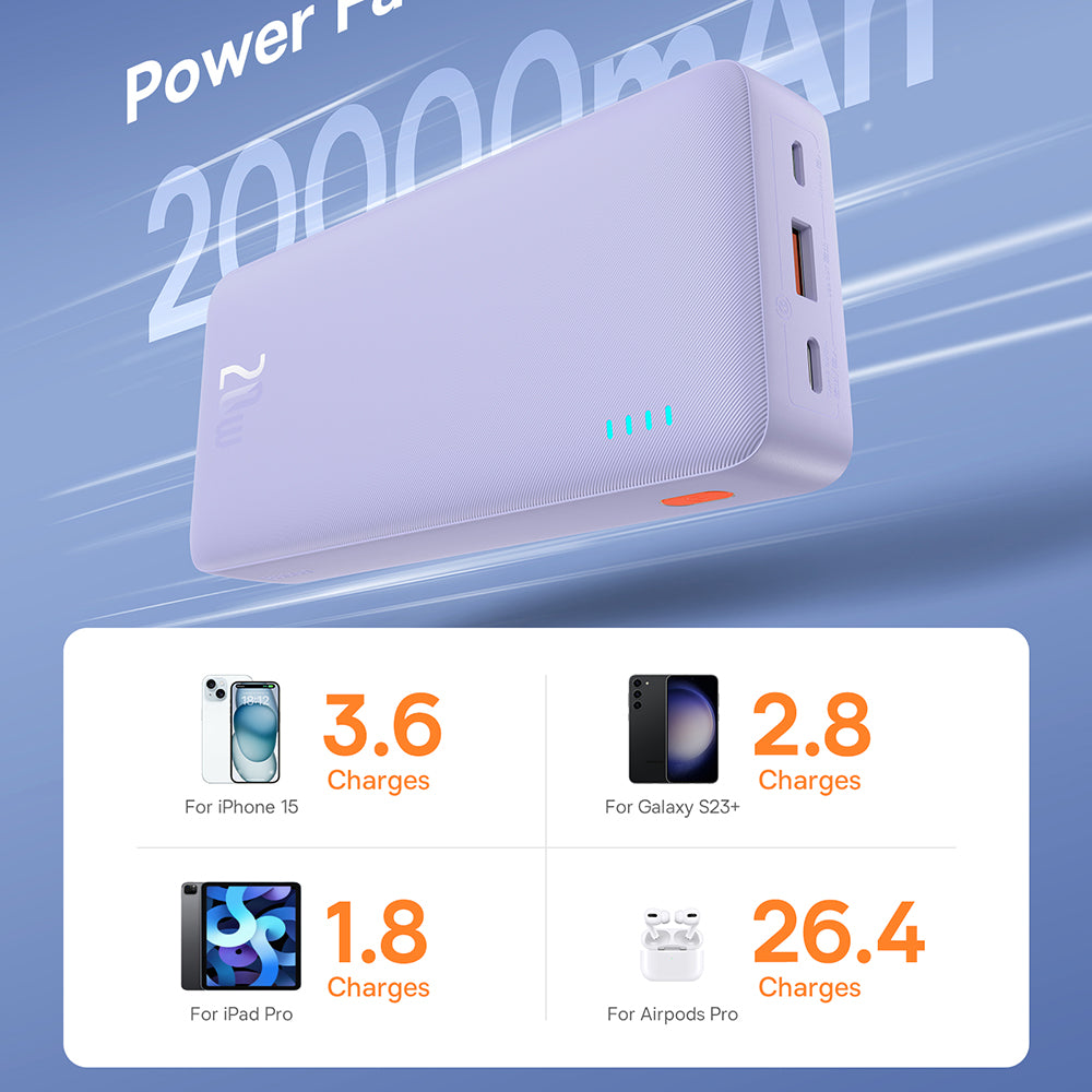Външна батерия Baseus Airpow, 20000mAh, 20W, QC + PD, 1 x USB-A - 1 x USB-C, Лилав P10022804513-00