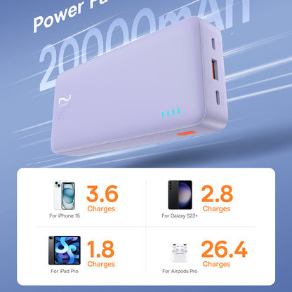 Външна батерия Baseus Airpow, 20000mAh, 20W, QC + PD, 1 x USB-A - 1 x USB-C, Лилав P10022804513-00