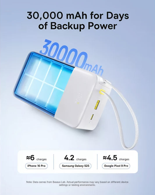 Външна батерия Baseus EnerFill Bipow2 Pro, 30000mAh, 22.5W, QC + PD, 1 x USB-A - 2 x USB-C, Бяла E0028101