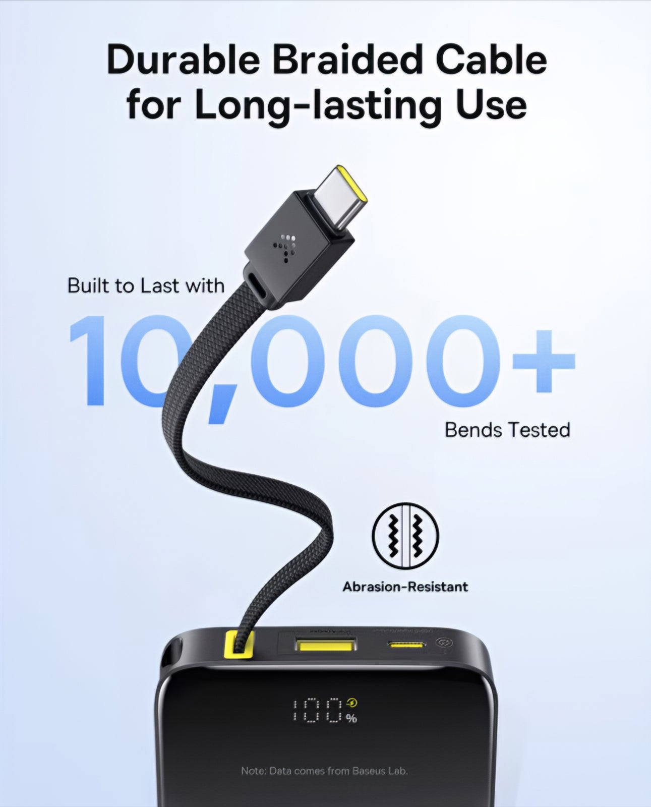 Външна батерия Baseus EnerFill Bipow2 Pro, 10000mAh, 22.5W, QC + PD, 1 x USB-A - 2 x USB-C, Черна E0027600