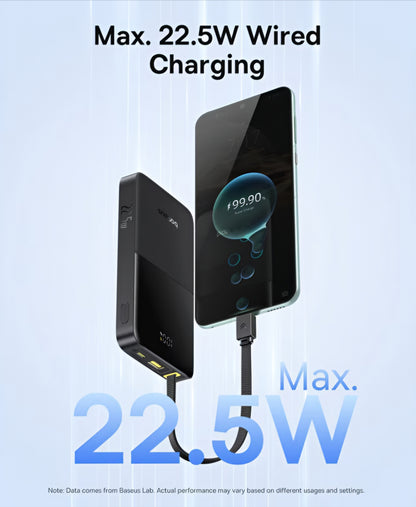 Външна батерия Baseus EnerFill Bipow2 Pro, 10000mAh, 22.5W, QC + PD, 1 x USB-A - 2 x USB-C, Черна E0027600