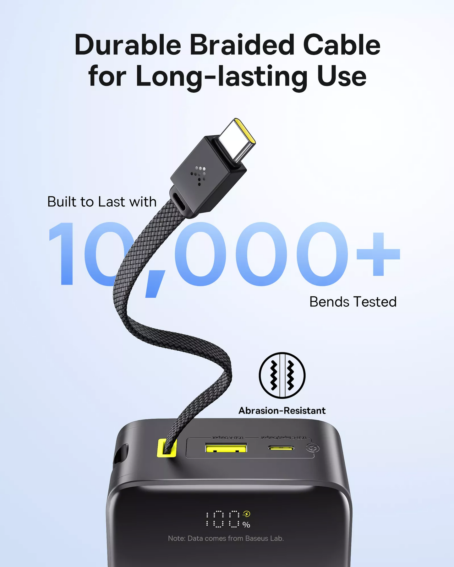 Външна батерия Baseus EnerFill Bipow2 Pro, 30000mAh, 22.5W, QC + PD, 1 x USB-A - 2 x USB-C, Черна E0028100