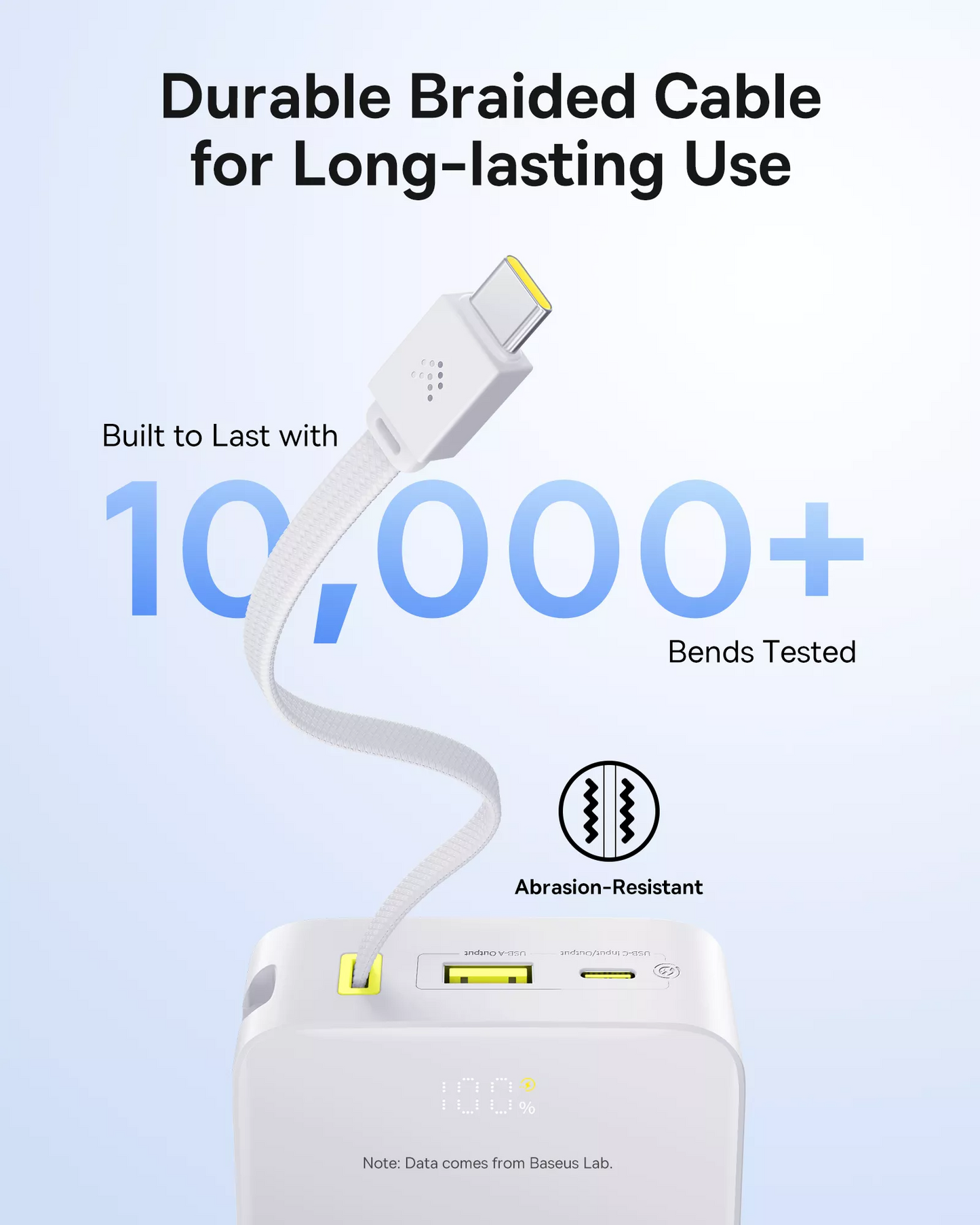 Външна батерия Baseus EnerFill Bipow2 Pro, 20000mAh, 22.5W, QC + PD, 1 x USB-A - 2 x USB-C, Бяла E0027700