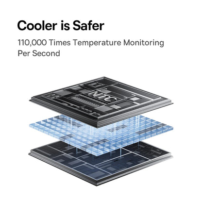 Външна батерия Baseus EnerFill FC31 Qpow 3, 10000mAh, 45W, QC + PD, 1 x Lightning - 1 x USB-A - 2 x USB-C, Бяла E0028C01
