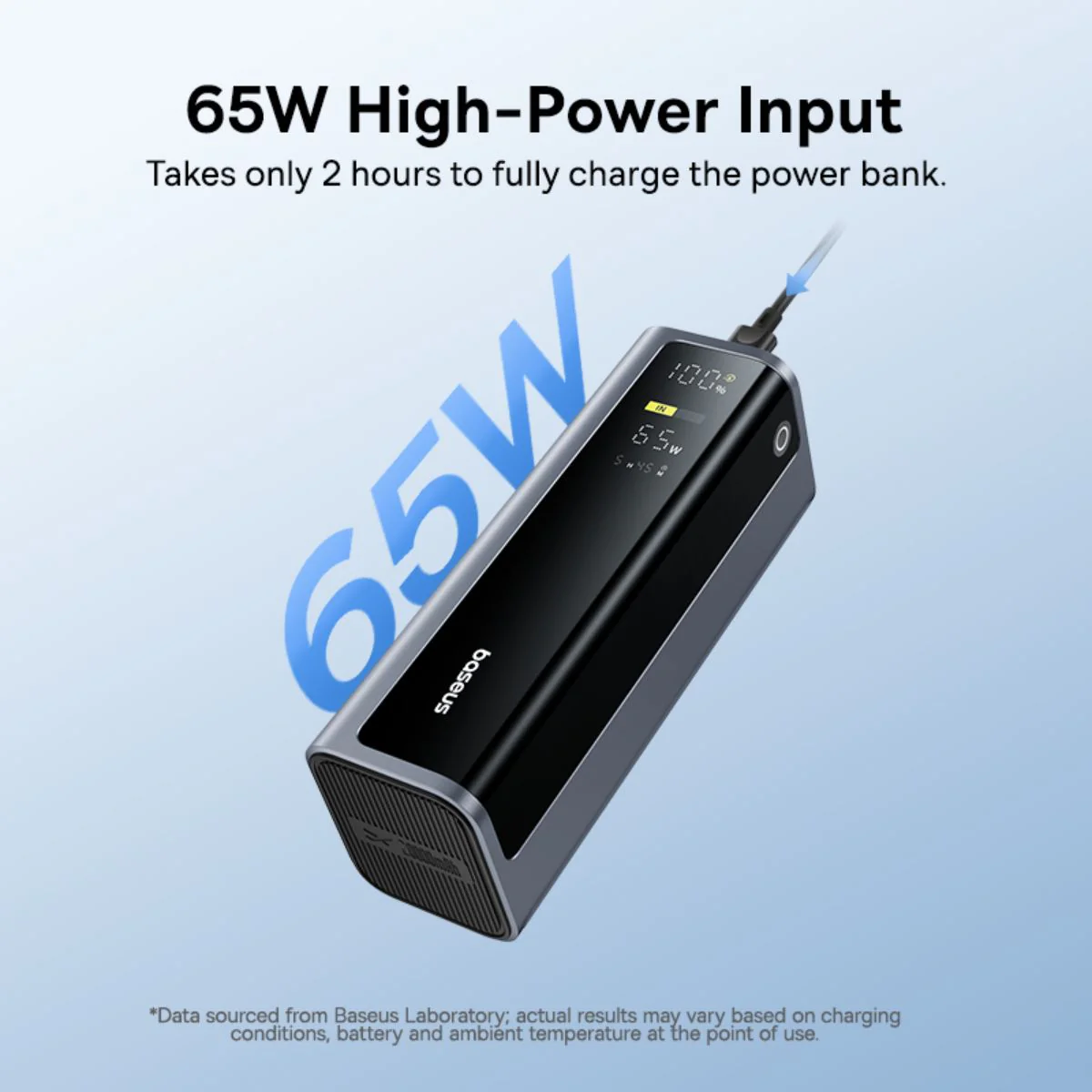 Външна батерия Baseus EnerGeek GP12, 20800mAh, 145W, QC + PD, 2 x USB-A - 2 x USB-C, Сива P10082109813-00