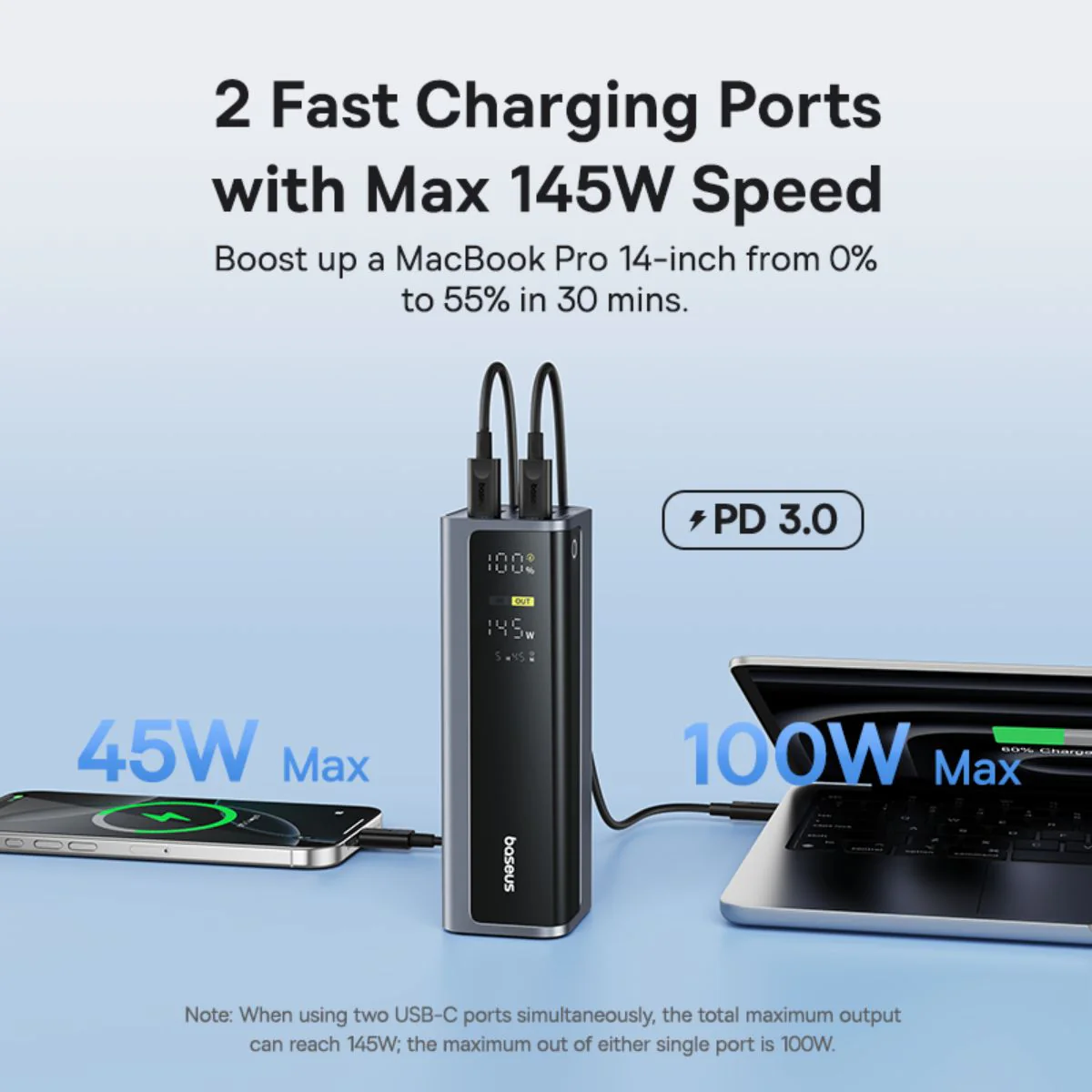 Външна батерия Baseus EnerGeek GP12, 20800mAh, 145W, QC + PD, 2 x USB-A - 2 x USB-C, Сива P10082109813-00