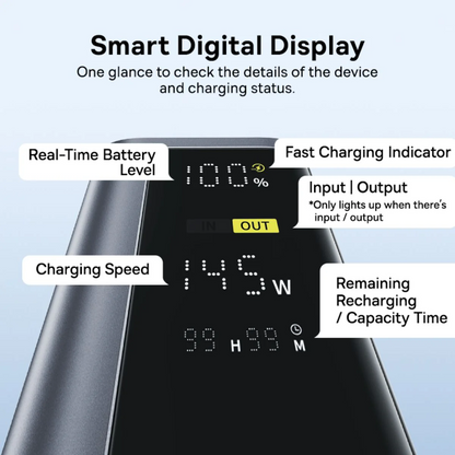 Външна батерия Baseus EnerGeek GP12, 20800mAh, 145W, QC + PD, 2 x USB-A - 2 x USB-C, Сива P10082109813-00