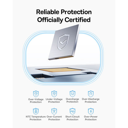 Baseus PicoGo External Battery, 10000mAh, 45W, QC + PD, 1 x USB-A - 2 x USB-C, Black P10076803123-00