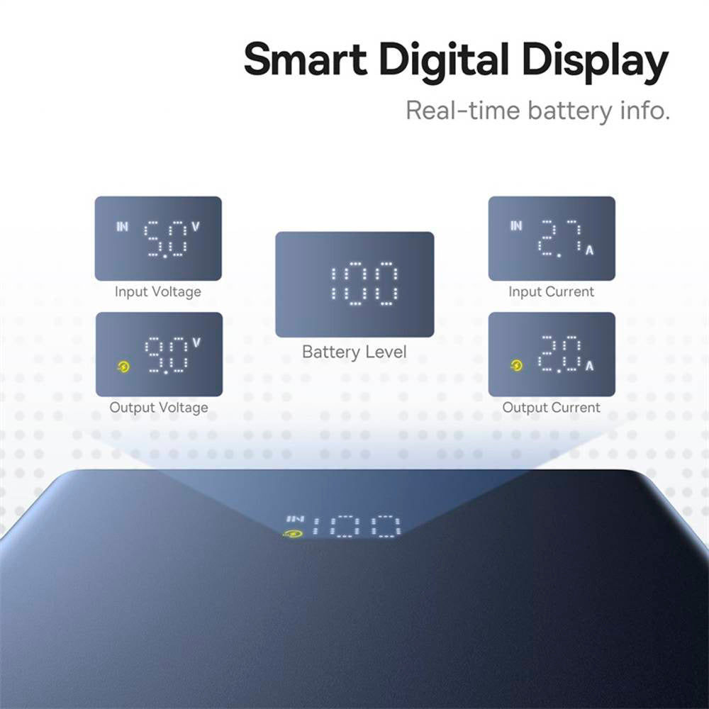 Външна батерия Baseus PicoGo, 10000mAh, 20W, QC + PD, 1 x USB-A - 2 x USB-C, Черна P10076801123-00