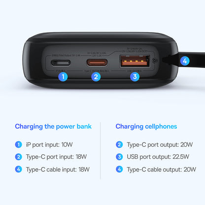 Baseus Qpow Pro+ External Battery, 10000mAh, 22.5W, QC + PD, 1 x USB-A - 2 x USB-C, Black P10067101113-00