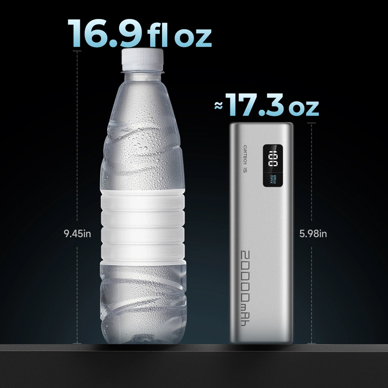 Външна батерия Cuktech, 20000mAh, 100W, QC + PD, 1 x USB-A - 2 x USB-C, Сив CUKP200XGLGR