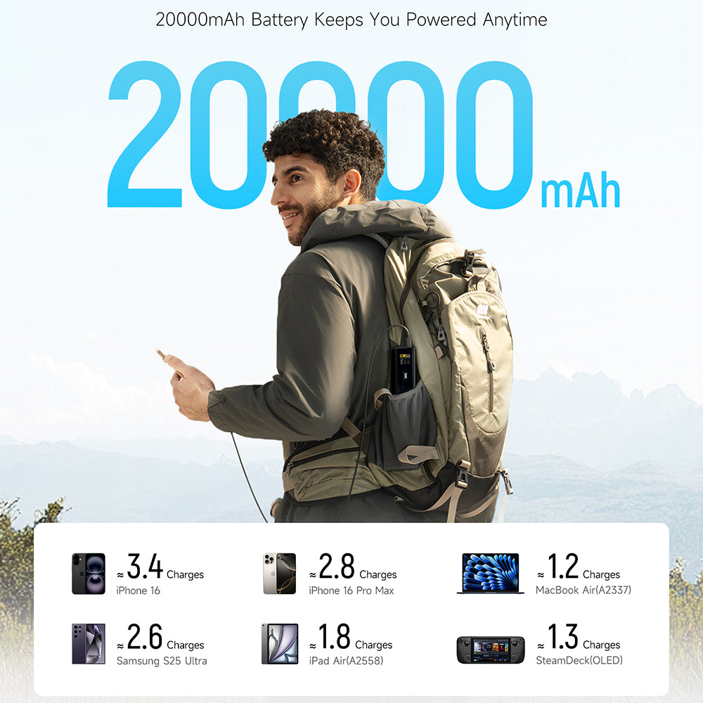 Външна батерия Cuktech PB200U, 20000 mAh, 210 W, QC + PD, 1 x USB-A – 2 x USB-C, бяла CKPB200UGLGR
