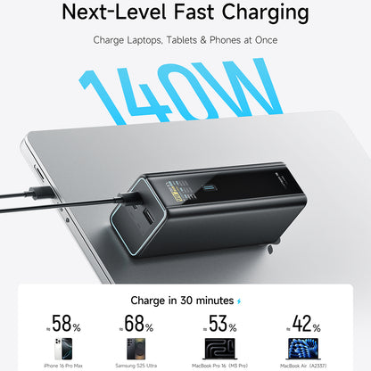 Външна батерия Cuktech PB200U, 20000 mAh, 210 W, QC + PD, 1 x USB-A – 2 x USB-C, бяла CKPB200UGLGR