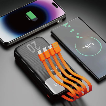 Външна батерия Dudao K6Pro+, 20000mAh, 10W, 1 x Lightning - 1 x microUSB - 1 x USB-A - 1 x USB-C, Черна