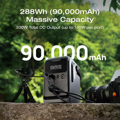 Външна батерия EcoFlow Trail 300, 90000mAh, 300W, PD, 1 x Разклонител за запалка - 2 x USB-A - 2 x USB-C, Черна EF-TRAIL300-N