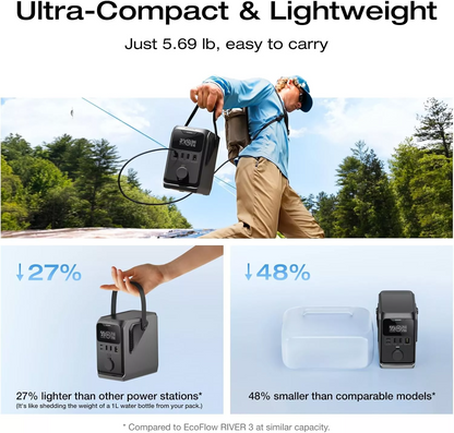 Външна батерия EcoFlow Trail 300, 90000mAh, 300W, PD, 1 x Разклонител за запалка - 2 x USB-A - 2 x USB-C, Черна EF-TRAIL300-N