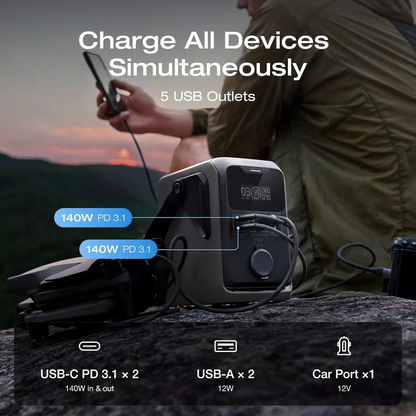 Външна батерия EcoFlow Trail 300, 90000mAh, 300W, PD, 1 x Разклонител за запалка - 2 x USB-A - 2 x USB-C, Черна EF-TRAIL300-N