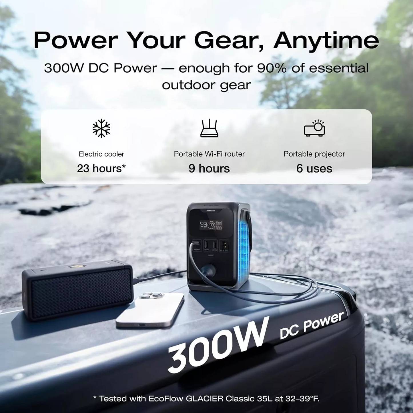 Външна батерия EcoFlow Trail 300, 90000mAh, 300W, PD, 1 x Разклонител за запалка - 2 x USB-A - 2 x USB-C, Черна EF-TRAIL300-N
