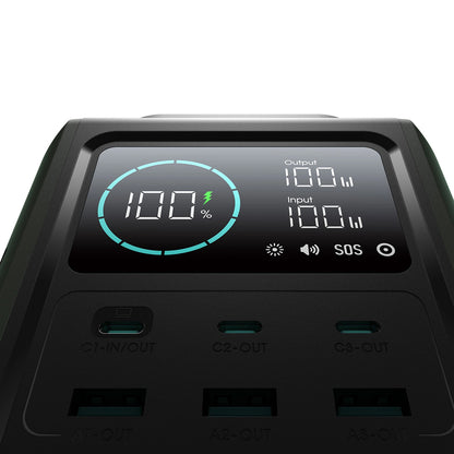 Външна батерия Joyroom JR-PBF10, 75000mAh, 100W, QC + PD, 3 x USB-A - 3 x USB-C, Зелена