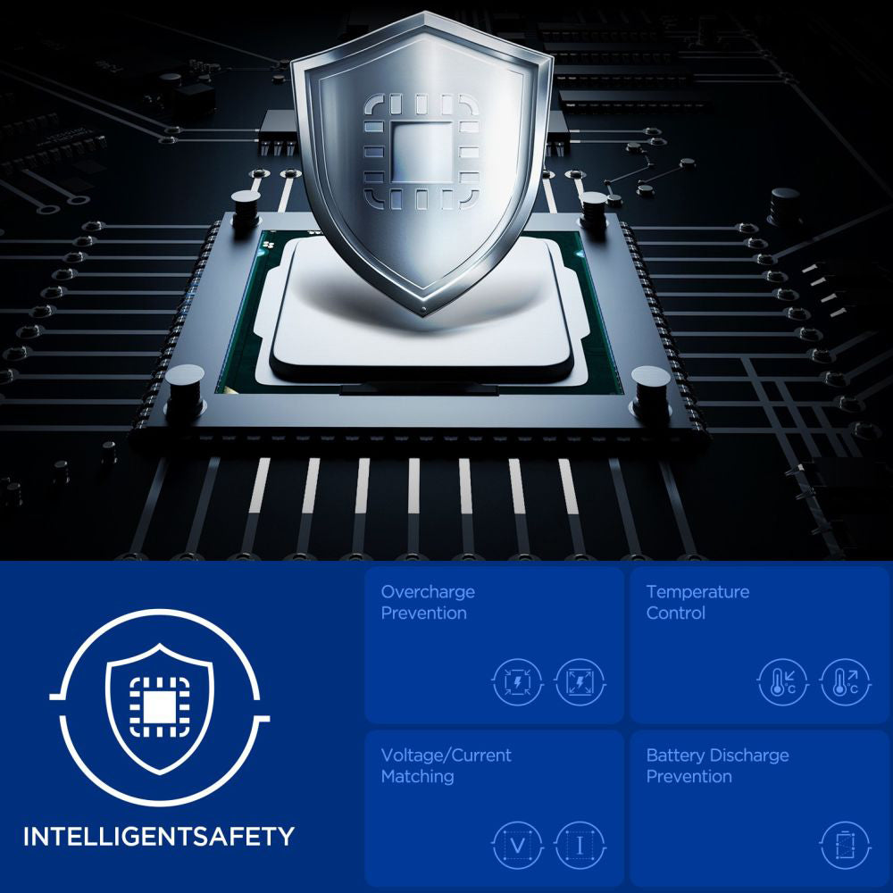 Външна батерия Spigen, 30000mAh, 30W, QC + PD, 1 x USB-A - 2 x USB-C, Черна