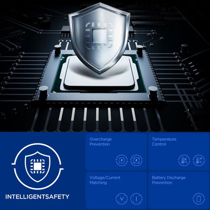 Външна батерия Spigen, 30000mAh, 30W, QC + PD, 1 x USB-A - 2 x USB-C, Черна