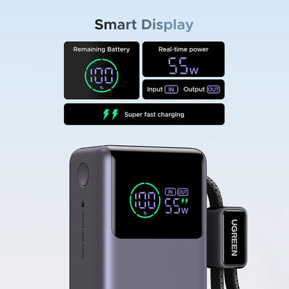 Външна батерия UGREEN Nexode Pro PB727 (85301B), 10000mAh, 55W, QC + PD, 1 x USB-A - 2 x USB-C, Сива