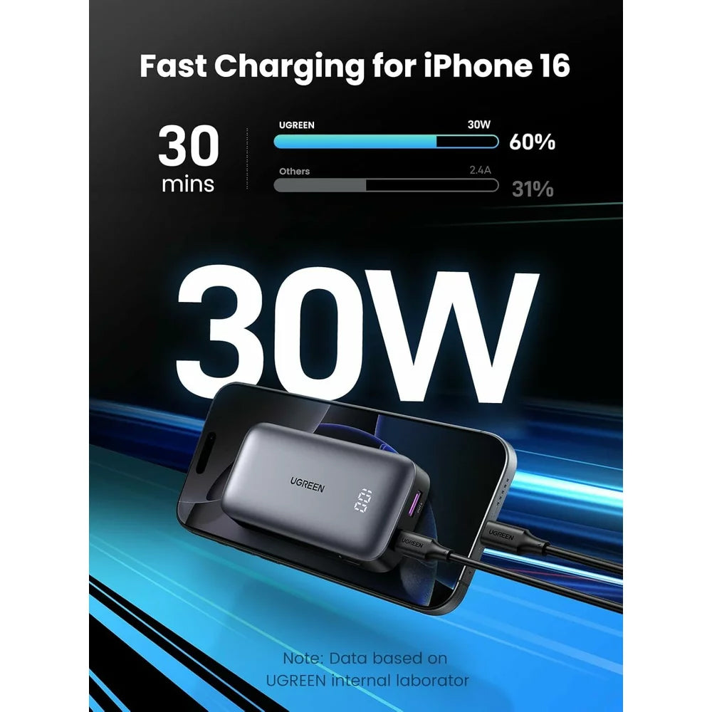 Външна батерия UGREEN PB502, 10000mAh, 30W, QC + PD, 1 x USB-A - 1 x USB-C, Сив