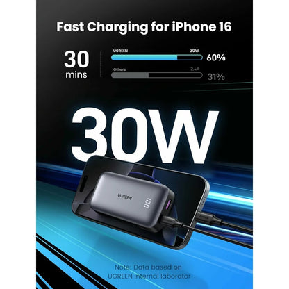 Външна батерия UGREEN PB502, 10000mAh, 30W, QC + PD, 1 x USB-A - 1 x USB-C, Сив
