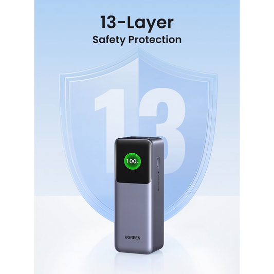 Външна батерия UGREEN PB722, 25000mAh, 200W, QC + PD, 1 x USB-A - 2 x USB-C, Сива, Презапечатана