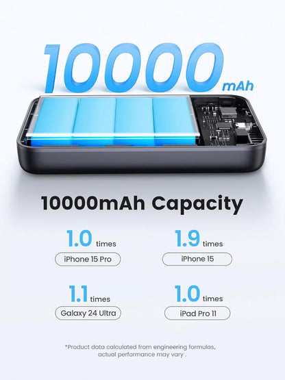 Външна батерия UGREEN PB761, 10000mAh, 30W, PD + FQI, 1 x QI - 1 x USB-C, Сив