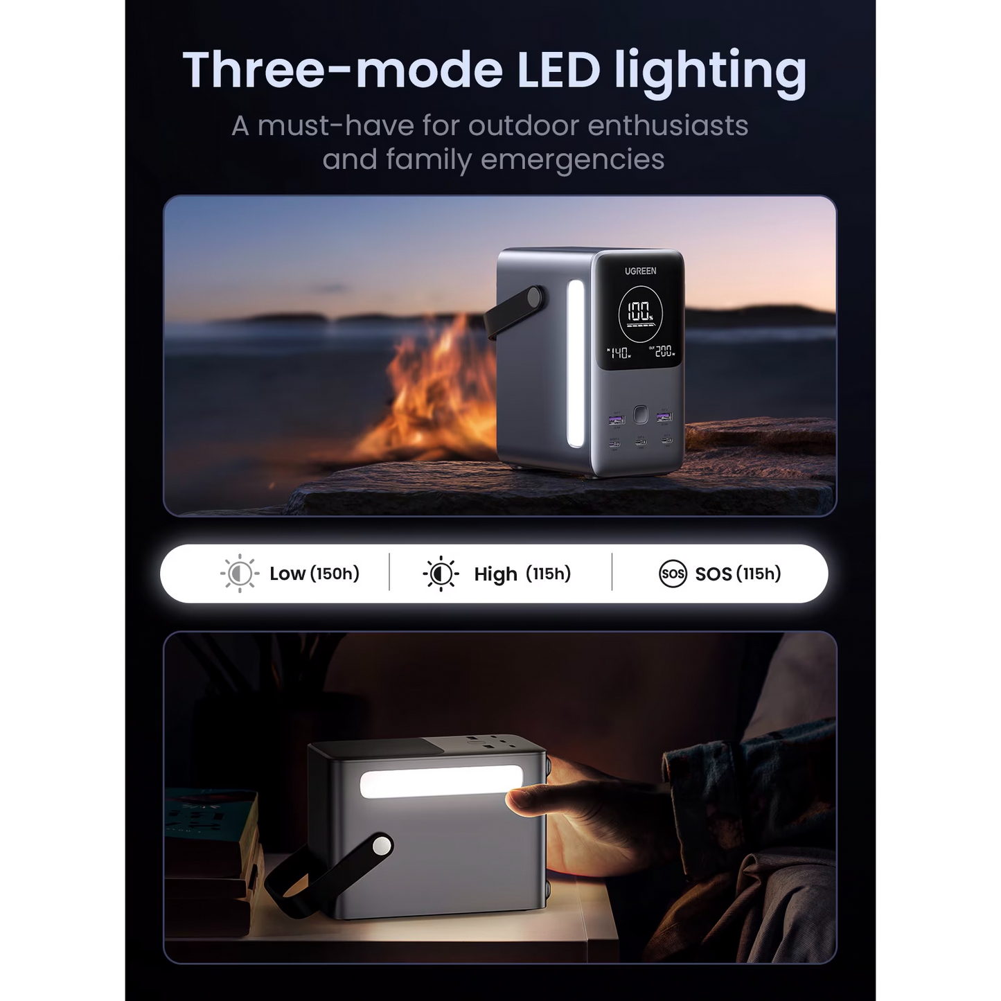 UGREEN PB770 External Battery, 48000mAh, 300W, QC + PD, 2 x USB-A - 3 x USB-C, Gray, Resealed