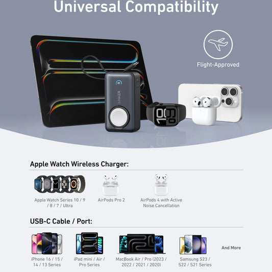 Външна батерия Wireless Anker MagGo, 10000mAh, 35W, PD + QI, 1 x QI - 2 x USB-C, Черна A1657H11