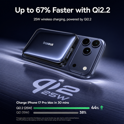 Безжичен външен акумулатор Baseus PicoGo AM61, 10000mAh, 45W, PD + FQI, 1 x QI - 2 x USB-C, Черен E0028V00