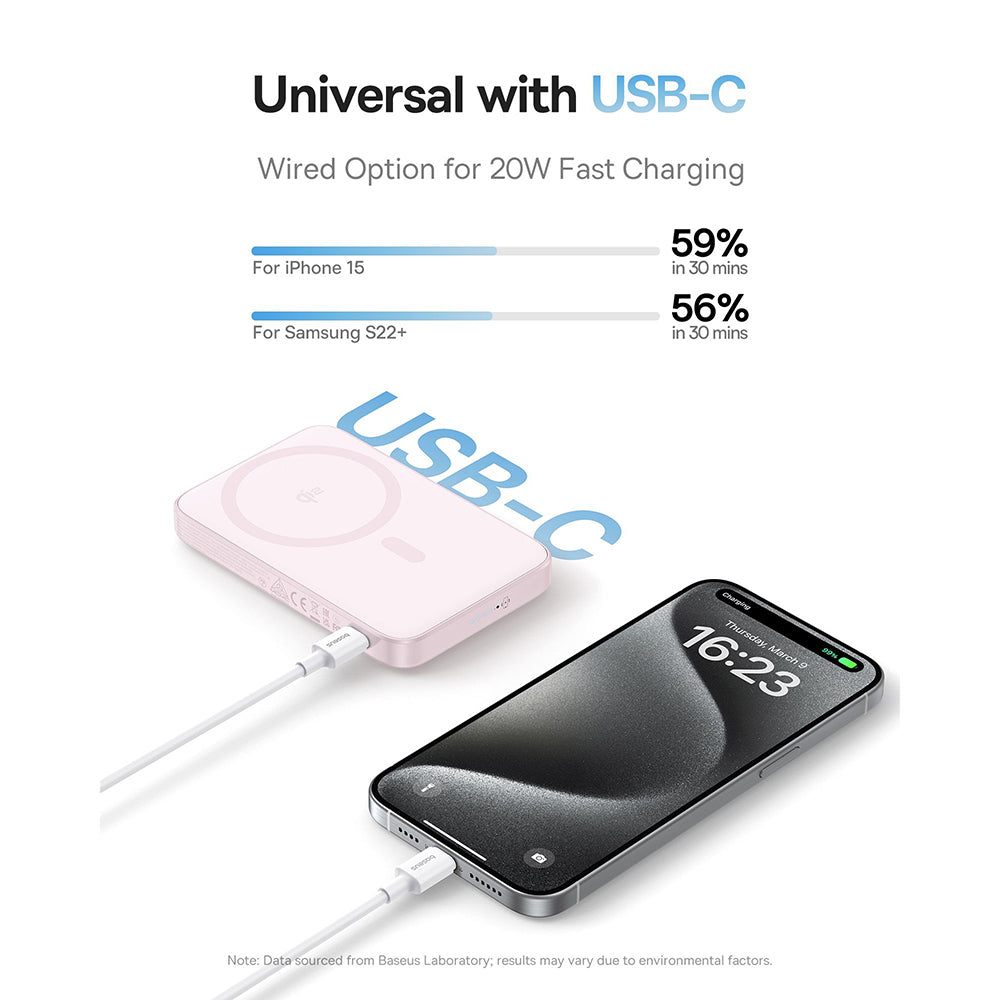 Външна батерия Wireless Baseus PicoGo, 5000mAh, 20W, PD + FQI, 1 x QI - 1 x USB-C, Розова P10076800413-00