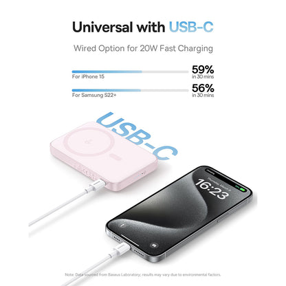 Външна батерия Wireless Baseus PicoGo, 5000mAh, 20W, PD + FQI, 1 x QI - 1 x USB-C, Розова P10076800413-00