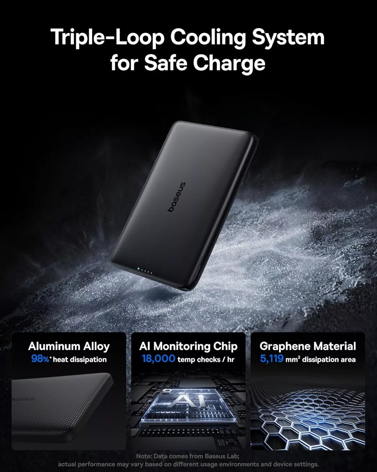 Baseus PicoGo AM41 Wireless External Battery, 10000mAh, 27W, PD + FQI, 1 x QI - 1 x USB-C, Black E0027201
