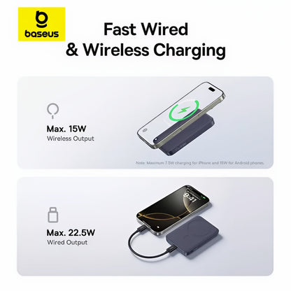 Външна батерия Wireless Baseus EnerFill FM11 Ultra-Mini, 10000mAh, 22.5W, PD + FQI, 1 x QI - 1 x USB-C, Сива E0026602