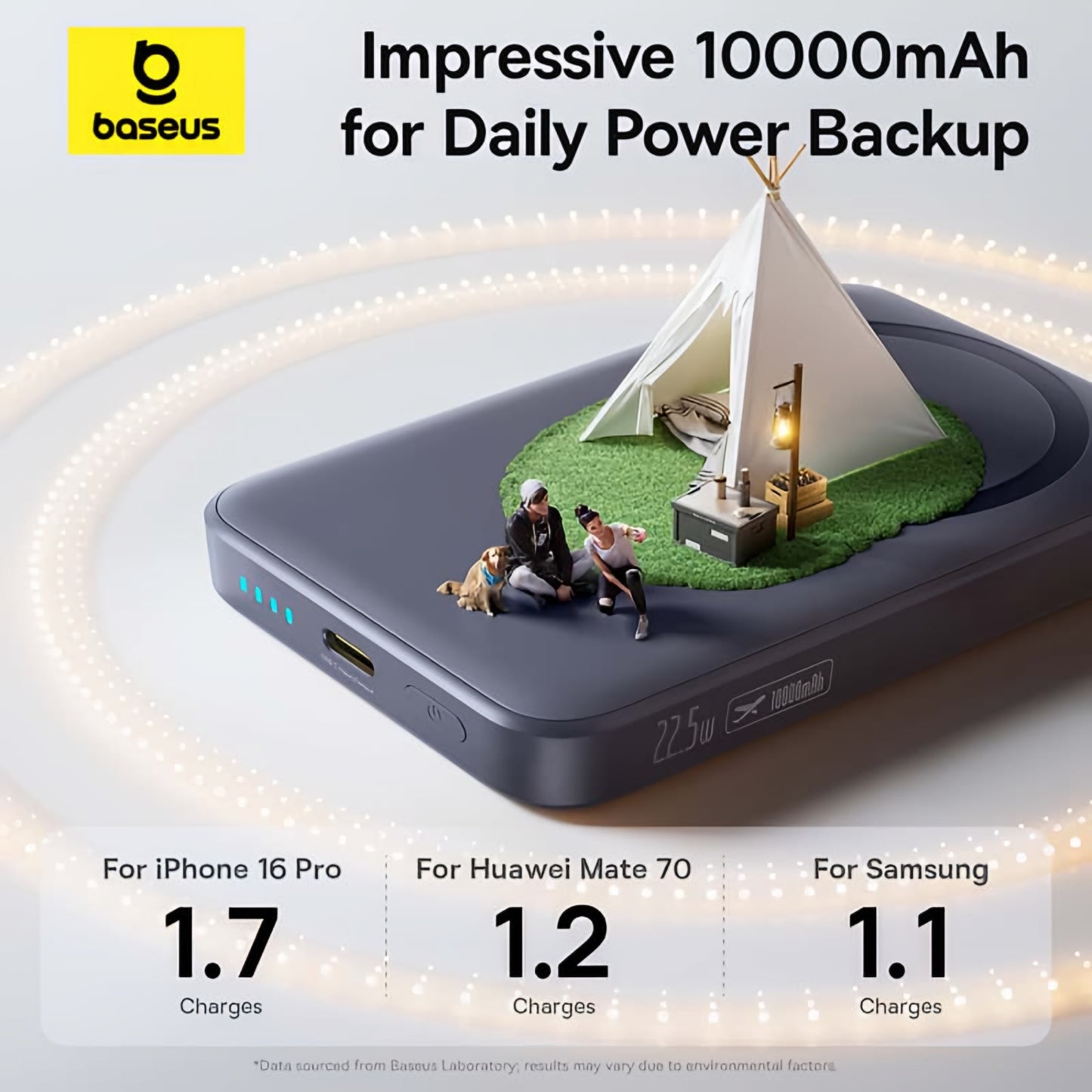 Външна батерия Wireless Baseus EnerFill FM11 Ultra-Mini, 10000mAh, 22.5W, PD + FQI, 1 x QI - 1 x USB-C, Сива E0026602